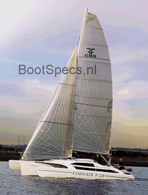 Corsair F28 beoordelingen en specificaties